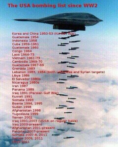 The USA bombing list since WW2