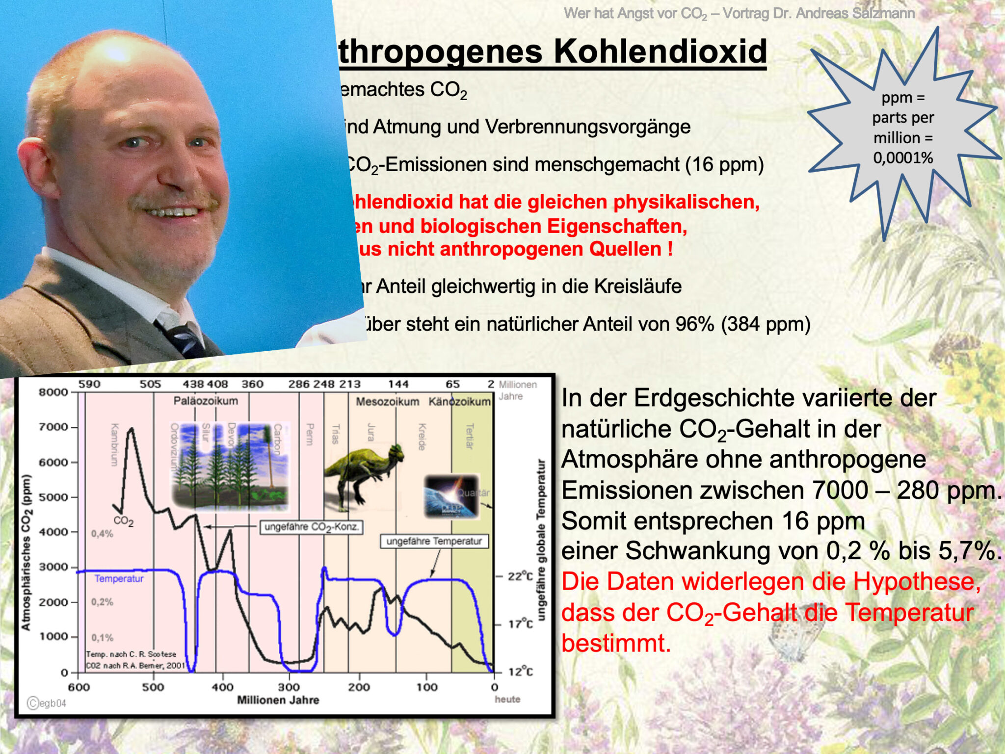 Andreas Salzmann: War er vielleicht der echte Neo aus "Matrix"? Andreas Salzmann zur Erinnerung